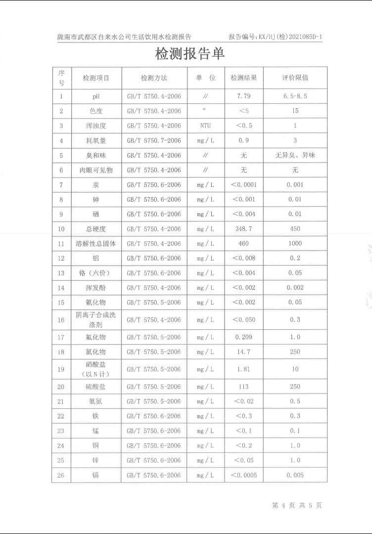 2021年11月16日武都城區(qū)飲用水檢測報(bào)告